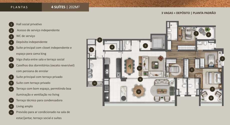 Planta - Arizona 1002 Brooklin - 171m² ou 202m², 4 Suítes ou 4 Dorms com 2 vagas  e Lazer Completo - Cristiano Rizo