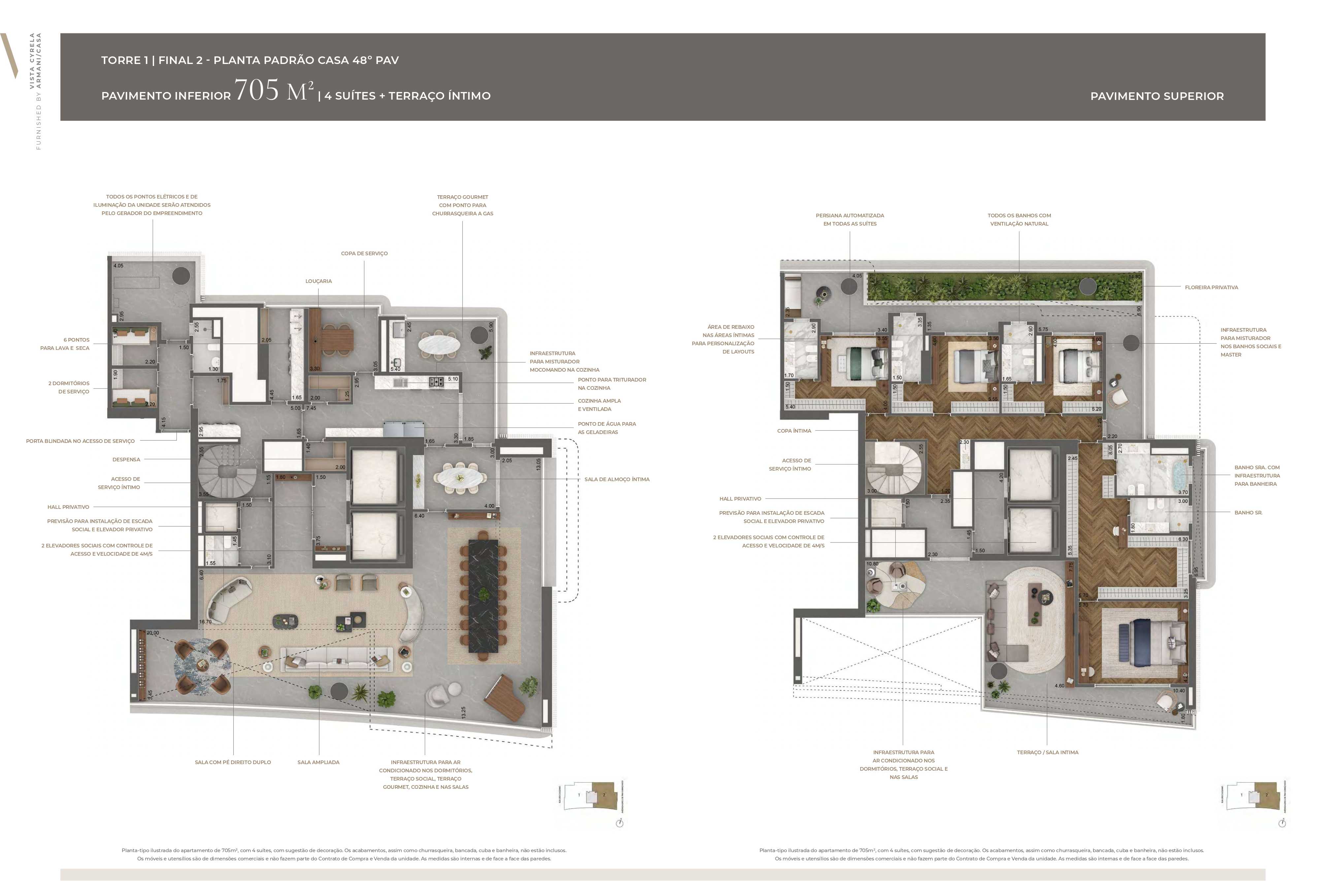 Planta - Vista Cyrela by Armani: De 464 a 811m², 2 a 4 Suites, 4 a 6 vagas, a venda no Jardim Guedala em São Paulo - Cristiano Rizo