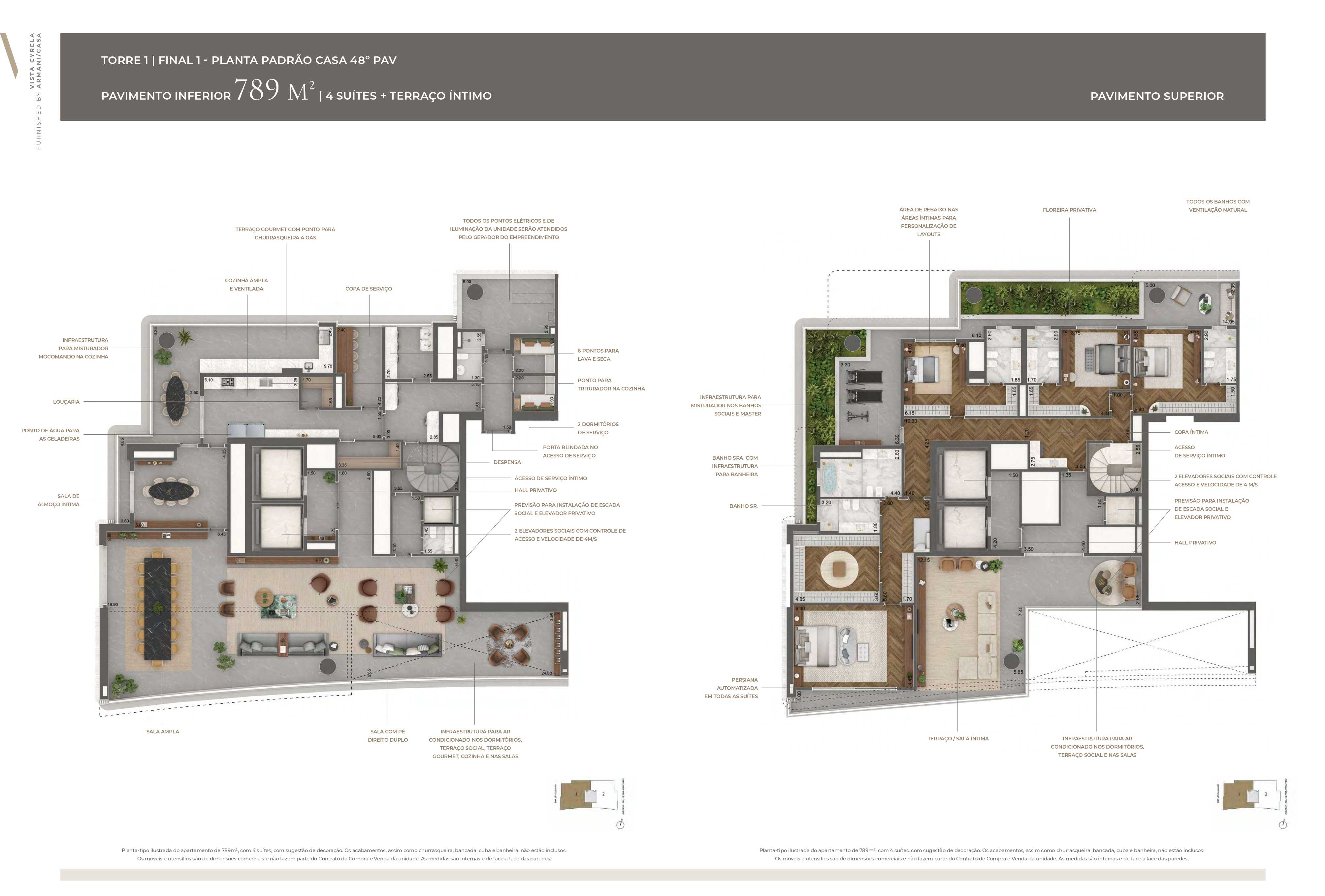 Planta - Vista Cyrela by Armani: De 464 a 811m², 2 a 4 Suites, 4 a 6 vagas, a venda no Jardim Guedala em São Paulo - Cristiano Rizo